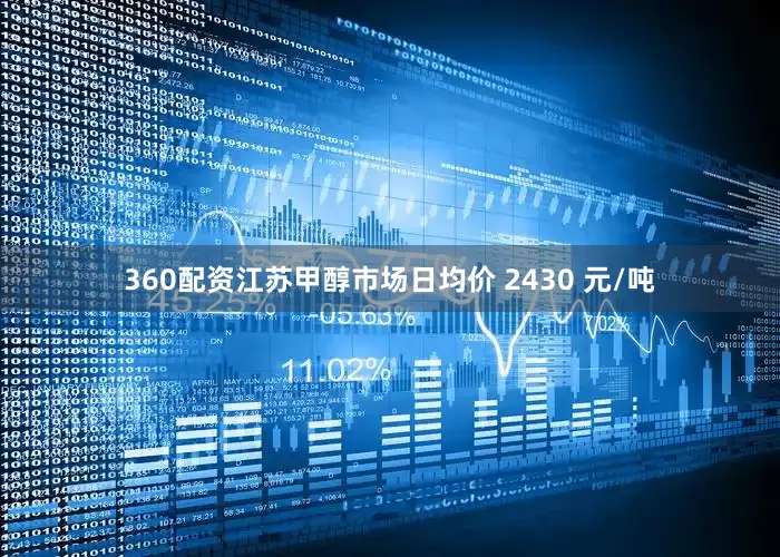 360配资江苏甲醇市场日均价 2430 元/吨